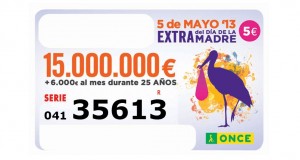 Número premiado en el Sorteo Extraordinario del Día de la Madre